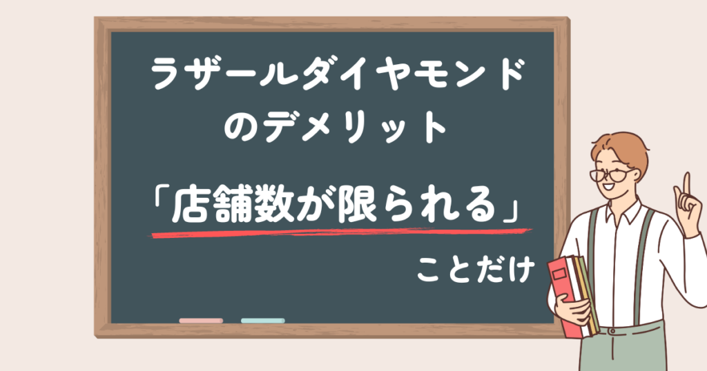 黒板で結論を説明する男性イラスト